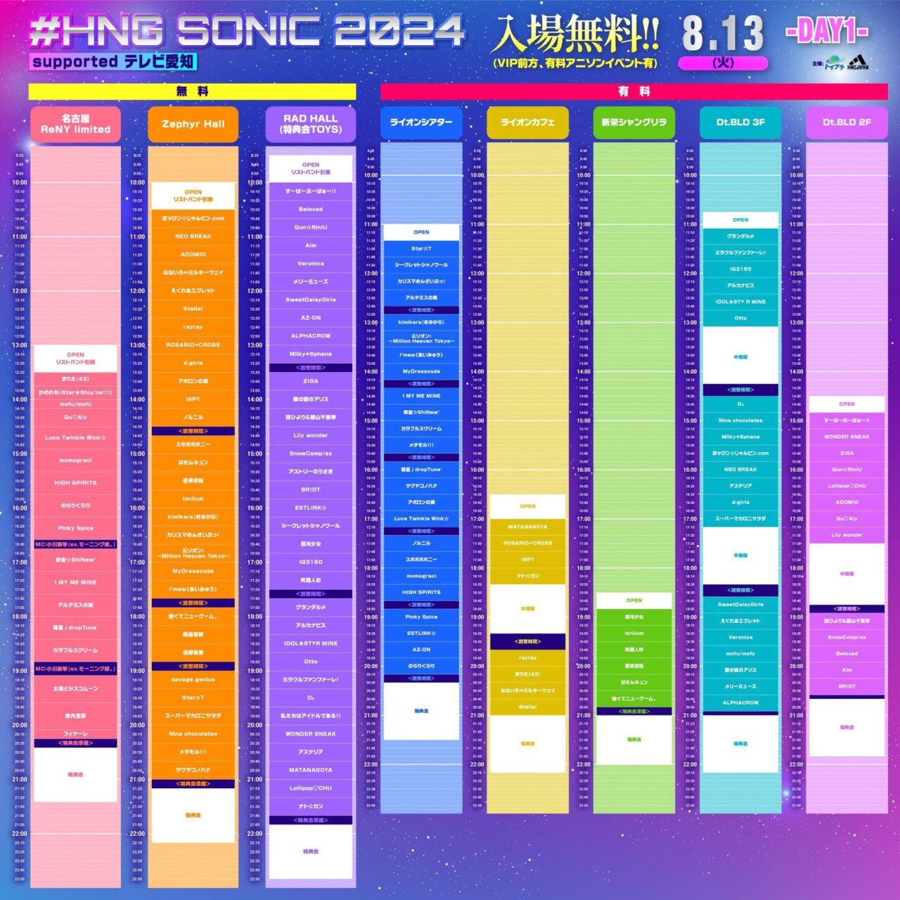 HNGSONIC